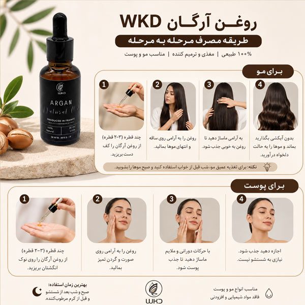 طریقه مصرف روغن آرگان 